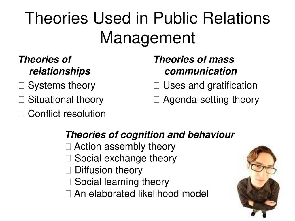 Teori dalam Manajemen PR